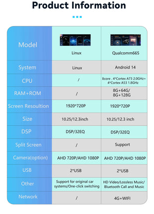 12.3"Wireless Carplay Android 14 Car Radio For BMW 1 Series F20 F21 2Series F23 2013-2016 NBT EVO Multimedia Player Stereo Audio - Riparo82