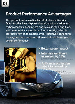 Lopal SONIC 9288,5W-30,SP,GF-6A 1L*6 Bottiglie Olio Motore Auto Protezione Avanzata 6L Lubrificante Olio Motore Sintetico Completo per Auto