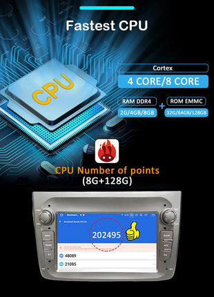 Android 14 Auto Car Radio Stereo Wireless Carplay autoradio For Alfa Romeo 147 Bluetooth 2 din Multimedia player Screen 4G LTE - Riparo82