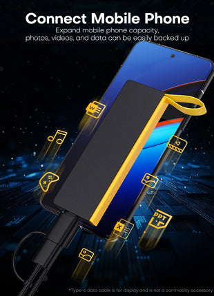 Kodak Unità Esterna Disco Rigido SSD Portatile 1TB 512GB 256GB 128GB USB3.2 Tipo-C Gen2 Ad Alta Velocità 1000MB/s Per Il Computer Portatile Desktop X206