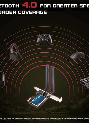 FENVI AC1200 PCI-E Adattatore Wireless Scheda di Rete Dual Band 2.4G/5GHz 802.11AC Per Bluetooth 4.0 Desktop Laptop Windows 7/8/10/11 - Riparo82