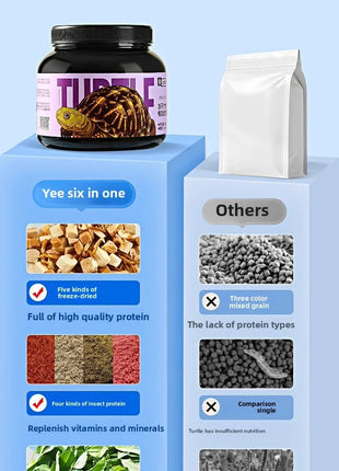 Yee Freeze-Dried Turtle Food - 6-in-1 Floating Pellets with Shrimp, Fish & Vegetables - for Aquatic & Semi-Aquatic Turtles - Riparo82