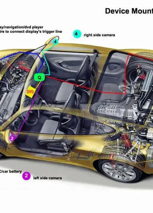 For Mazda 3 Axela 360 Panoramic System For Mazda CX-9 CX-5 CX-4 CX-7 Original Car Screen Upgrade 3D 1080P 360 Recording Cameras - Riparo82