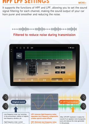 Snapdragon 8Core CarPlay Android Auto Car Radio For Citroen C3 DS3 2010-2016 Intelligent Screen 2Din autoradio SWC 4G BT DSP GPS - Riparo82