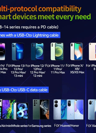 Xiaomi GaN120W Ultra Fast Charger With Retractable Type-C Lightning Cable Fast Charging Adapter For iPhone16 iPad Samsung Huawei - Riparo82