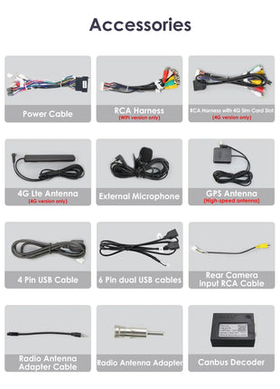 4G 8Core Android Car radio GPS Stereo For Fiat 500 2007-2014 Multimedia Video player 2DIN Autoradio DSP Carplay 7862 Head Unit - Riparo82