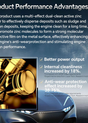 Lopal SONIC 9388,5W-40,C3 SP 4L * 4 Bottiglia Olio Motore per Auto Protezione Avanzata 16L Lubrificante Olio Motore Sintetico Completo per Auto Camion