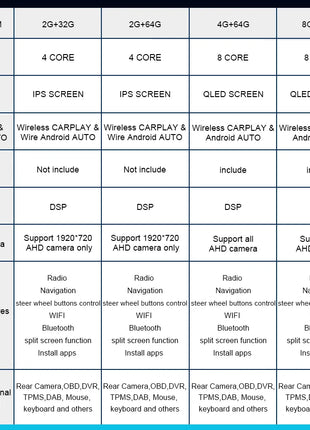 Wireless Carplay Android 14 Auto 7'' autoradio For KIA Ceed Venga 2010-2016 Android AUTO 2din Car Radio Multimedia Screen 4G LTE - Riparo82