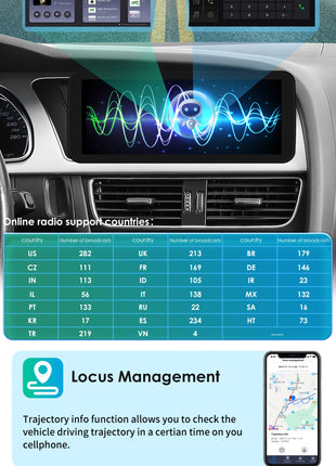 10.25"Carplay Android 13 Auto Car radio For Audi A4 A5 B8 S4 S5 2009-2016 car intelligent system Multimedia GPS Stereo Head Unit - Riparo82