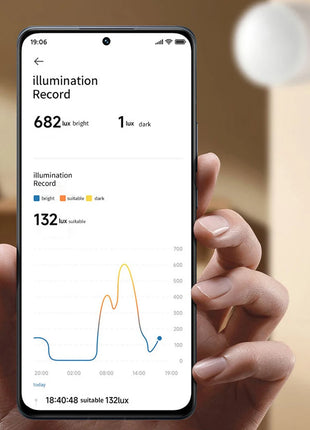 Xiaomi Mijia Human Presence Sensor Smart Wireless Home Connection Bluetooth 5.0 Body Motion Sensors For Mi Home App XMOSB01XS - Riparo82