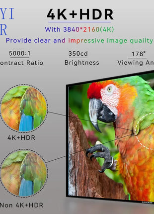 32 Inch Ultra HD Smart TV - Google TV with Roku, Touch Screen Luxury Design, Large Display for Home Entertainment - Riparo82
