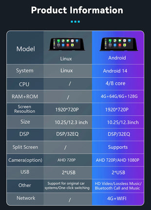 10.25 "Android 14 Wireless Carplay AutoRadio For BMW 6 Series F06 F12 F13 CIC NBT Radio Multimedia Audio GPS Screen Stereo 4GDSP - Riparo82