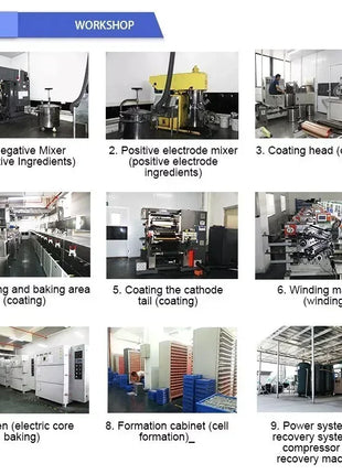 Nuovo LG 18650 Mj1 Batteria Al Litio Ricaricabile 3500MAh 3.7V 25A 18650 Alta Utensili Elettrici Scooter Elettrico Trapano Elettrico Batteria - riparo82