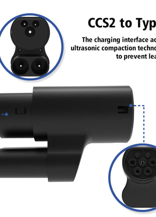 LONLINK CCS2 to Type2 Tesla EV Charging Adapter Convertor CCS Combo 2 EV Charging Compatible with Model S/X Electric Vehicle - Riparo82