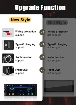 ESSGOO Single 1DIN 6.86" Android 14 4+64G Universal Car Stereo Radio CarPlay Android Auto Bluetooth USB Type-C Wifi FM GPS Navi - Riparo82
