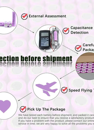 Nuovo LG 18650 Mj1 Batteria Al Litio Ricaricabile 3500MAh 3.7V 25A 18650 Alta Utensili Elettrici Scooter Elettrico Trapano Elettrico Batteria - riparo82