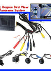 1080p AHD3D 360 Host