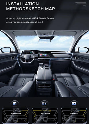 Dash Cam W/ IR Night Vision Loop Recording & 2" IPS Screen 1080P 3 Camera ， DVR recorder, video recorder, Vehicle DVR - Riparo82