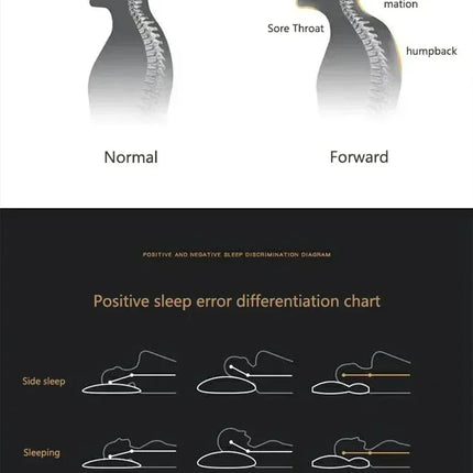 2026 Pillow Help Sleep And Protect The Neck Cervical Orthopedic Household Soybean Fiber Massage SPA Pillow For Sleeping