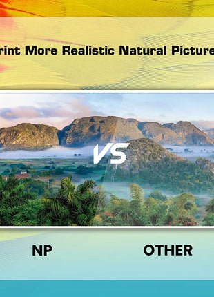 Toner with Chip Compatible with HP 106A W1106A 1106 1106a for HP Laser 107a 107r 107w MFP 135a 135r 135w 135wg 137fnw 137fwg - Riparo82