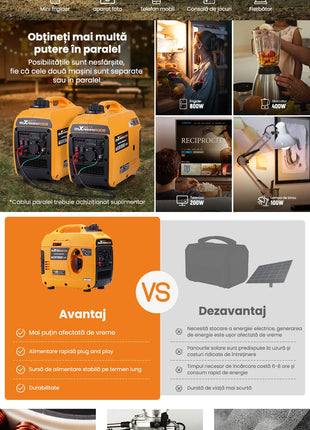 1200W Portable Silent Generator 11.5kg 4 Stroke for Outdoor Party - Riparo82