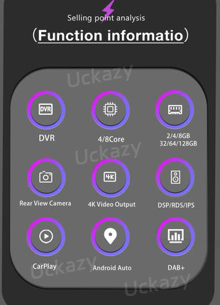 1 Din Android 14 Car Radio For Fiat/Linea/Punto evo 2012-2015 Multimedia Screen GPS Navigation Stereo Audio Head Unit Carplay 4G - Riparo82