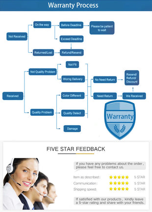 Scheda MicroSD originale KODAK 64GB 32GB Scheda di memoria Memori C10 TF Micro SD SDXC 128GB 256GB 512GB U3 V30 4K per fotocamera drone telefono