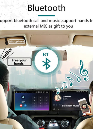 Android 14 Auto Car Radio Stereo Wireless Carplay autoradio For Alfa Romeo 147 Bluetooth 2 din Multimedia player Screen 4G LTE - Riparo82