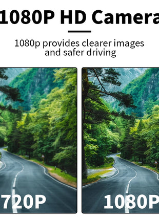 360° Degree Car Camera 1080P 3D Panoramic Surround Rear / Front / Left / Right View Reverse Camera Kits for Android Car Radio - Riparo82