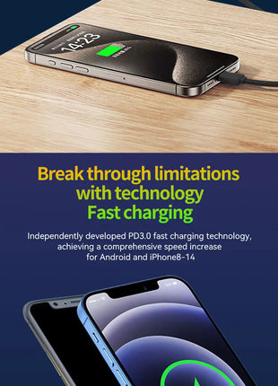 GaN 20W Fast charging PD3.0 Charger Type C lighting For iPhone 12 13 Samsung Huawei Xiaomi Mobile Phone EU/US Plug Wall Charger - Riparo82