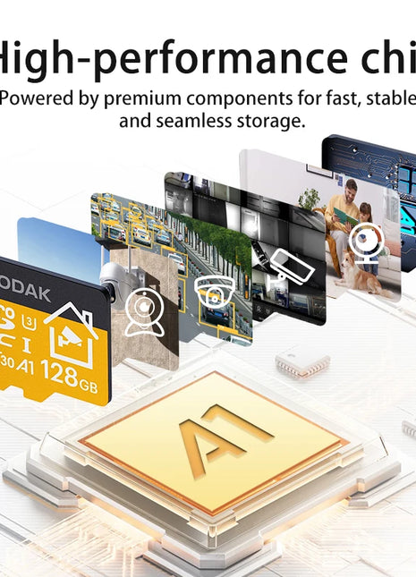 Nuova scheda Micro SD Kodak 32 GB 64 GB 128 GB 256 GB Scheda di memoria per telecamera di sicurezza, DVR, smartphone Scheda TF Scheda Microsd