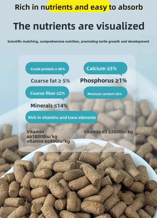 YUR KWAI Sub-Adult Turtle Food - Protein Pellets for Red-Ear Slider/Terrapin/Box Turtle-Shell Hardening Formula with Calcium&D3 - Riparo82