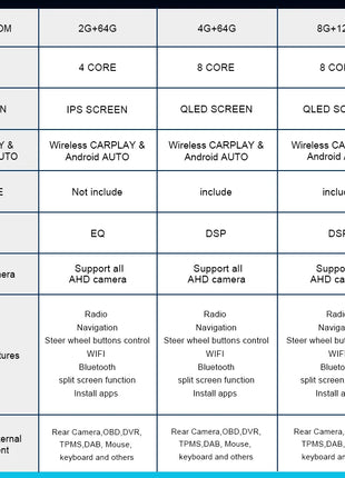 2 din Android 14 10.1 inch Universal Car Radio Stereo Rotate Touch Screen Wireless Carplay android auto GPS WIFI 4GLTE autoradio - Riparo82