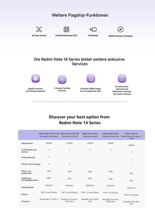 Versione globale Xiaomi Redmi Note 14 5G Smartphone NFC MTK Dimensity 7025-Ultra 108MP fotocamera 5110mAh batteria 45W Turbo ricarica - riparo82