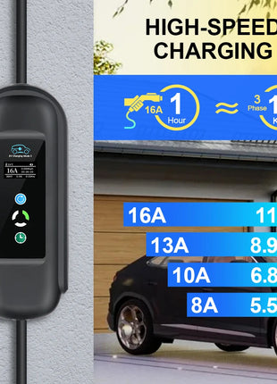 Portable 11KW 16A EV Portable Charger Type2 IEC62196-2 EVSE Charging Box Electric Vehicle PHEV Cars Charger CEE Plug 5M Cable - Riparo82