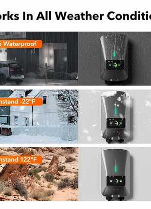 WOLFBOX EV Charging Station Type 2 7KW 32A 1 Phase Electric Vehicle Car Charger Wallbox with LCD Screen APP Control RFID Card - Riparo82