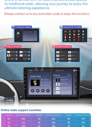 2Din 360Camera Android13 Car Radio For Alfa Romeo Giulietta 2010-2018 Car Multimedia Player Intelligent Screen autoradio Carplay - Riparo82