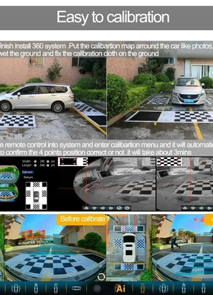 Car Camera For Audi Q5 2010-2025 360° Panoramic AI 3D Bird Around View 1080P DVR System Dashcam Car Electronics Accessorie - Riparo82