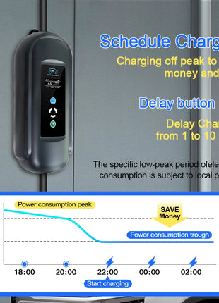 Portable 11KW 16A EV Portable Charger Type2 IEC62196-2 EVSE Charging Box Electric Vehicle PHEV Cars Charger CEE Plug 5M Cable - Riparo82