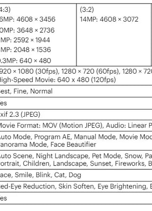 KODAK PIXPRO FZ55-RD Fotocamera digitale da 16 MP Zoom ottico 5X 28 mm Grandangolo 1080P Video Full HD Telecamera per vlogging LCD da 2,7"