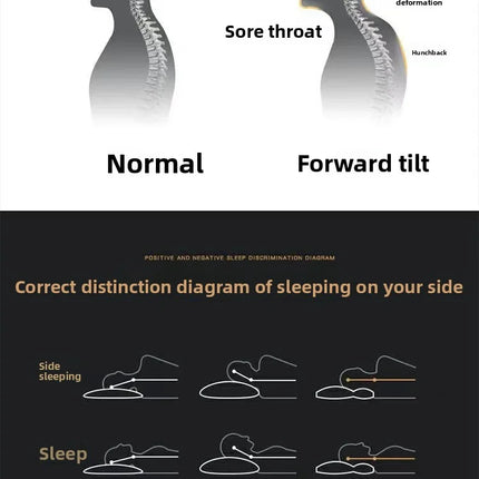 Neck - Protecting Supportive Massage Pillow Relieve Neck Pain While Sleeping