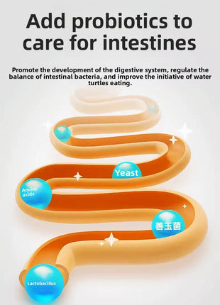 yeeb Aquatic Turtle Food - High Protein Sinking Pellets for Musk, Razorback & Deep Water Turtles - Riparo82