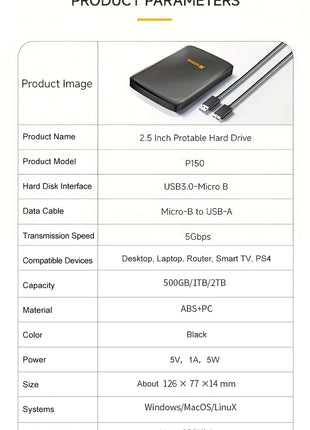 KODAK P150 Disco rigido portatile HDD esterno da 500 GB 5 Gbps HDD da gioco USB 3.0 ad alta velocità 130 MB/s da 2,5 pollici per PS5/PS4/Switch/Laptop