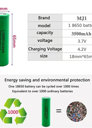 Nuova batteria al litio 18650 3500mAh 3.7v 25A INR18650 MJ1 batteria per elettroutensili ad alta potenza 18650 batteria ricaricabile + caricabatterie - riparo82