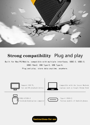 Kodak SSD portatile Type-C USB3.1 Unità a stato solido esterna mobile PSSD 256 GB 512 GB 1 TB 2 TB per laptop Destops PS5 PS4 XBOX TV