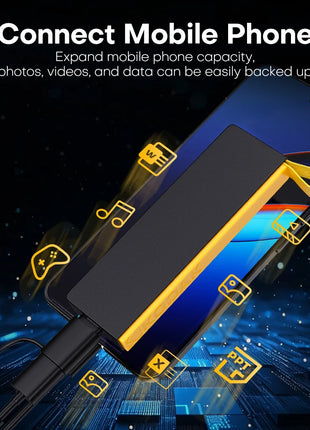 Kodak Unità Esterna Disco Rigido SSD Portatile 1TB 512GB 256GB 128GB USB3.2 Tipo-C Gen2 Ad Alta Velocità 1000MB/s Per Il Computer Portatile Desktop X206