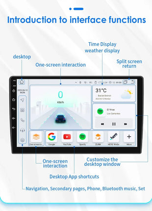 7"/9"/10" 2 Din Android12 Universal Car Multimedia Player For Hyundai Honda Nissan Toyota Kia Autoradio Unit WIFI GPS Car Audio - Riparo82