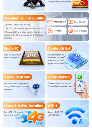Snapdragon 8Core CarPlay Android Auto Car Radio For Alfa Romeo Giulietta 2010-2018 Intelligent Screen 2Din autoradio SWC 4G BT - Riparo82