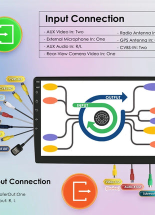 8+128G 10.1'' 360 Rotatable 1 Din AutoRadio GPS for Universal Car Multimedia Player Stereo 1DIN Video Autoradio Carplay HeadUnit - Riparo82