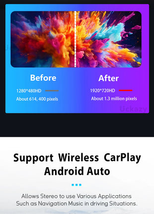 10.25Snapdragon 665 Wireless Carplay AutoRadio Android 14 For Audi Q5 2009-2016 Stereo Screen GPS Navigation Multimedia HeadUnit - Riparo82